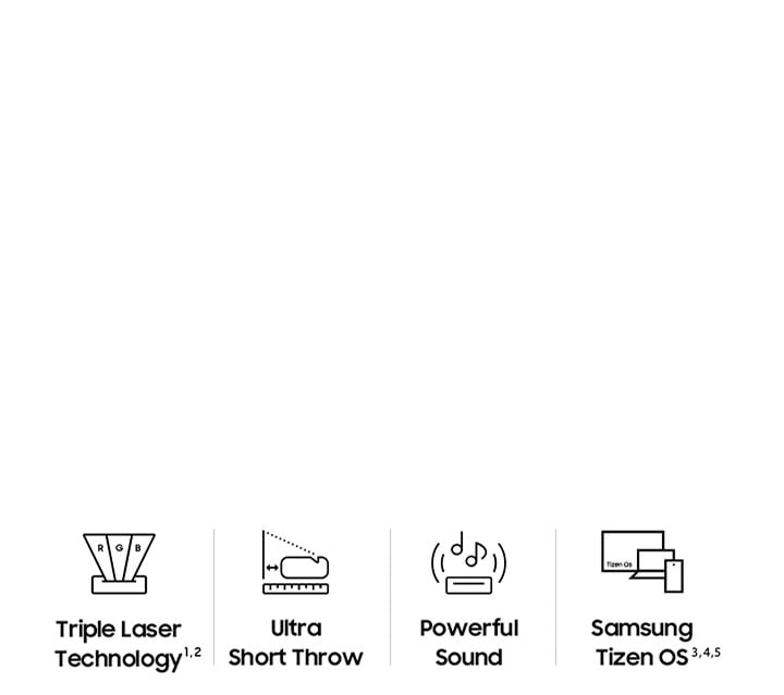 Icons for Triple Laser Technology R G B, Ultra Short Throw, Powerful Sound, and Samsung Tizen OS.